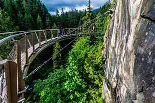 Capilano-Suspension-Bridge-Vancouver